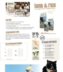 Bewi Dog Lamb & Rice 12,5kg -Haustierprodukte lammundreiszusammenfassung